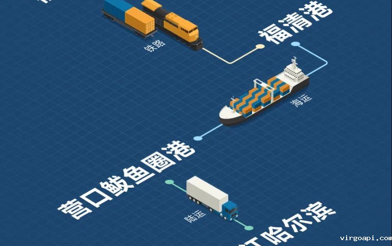 福建海铁联运，构建东南沿海物流新枢纽