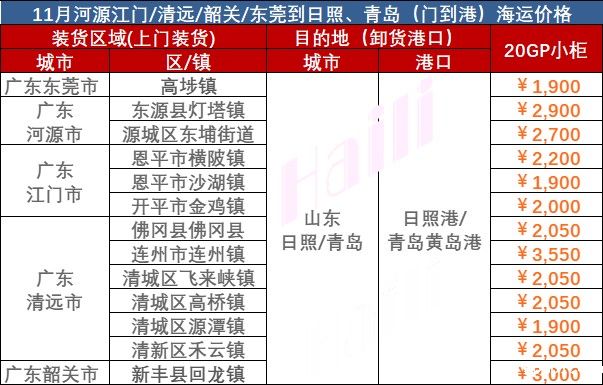 2023年11月广东到青岛海运价格